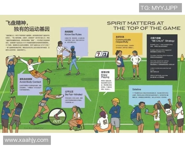 专业解读：重庆飞盘队的阵地战打法